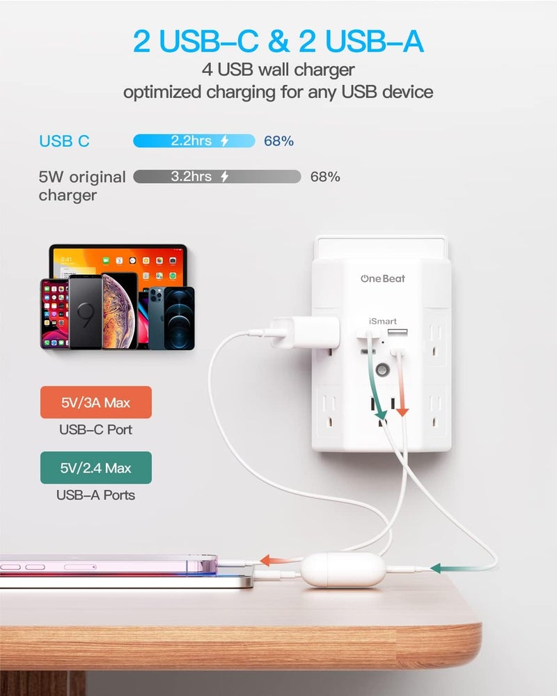 One Beat 2 Pack Multi Plug Outlet, Surge Protector, 5 Outlet Extender with 4 USB Charging Ports (2 USB C), USB Wall Charger, 3-Sided 1800J Power Strip Outlets Splitter Wall Plug Adapter Spaced for Home Office - Image 3